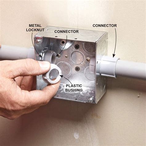 bushings at junction boxes|knockout bushings for outlets.